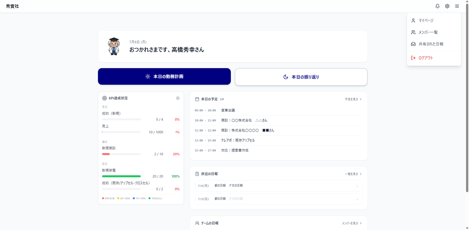 KPI進捗管理ダッシュボード画面